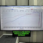 Intake in Prepreg Carbon Fiber for PORSCHE 992 GT3 RS by RSI c6